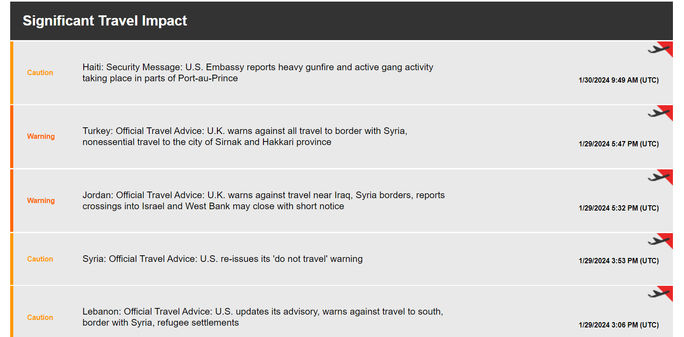 The list of significant travel impacts are tailored to a traveler's specific destination and are updated as news comes in. Northstar Media, Intelliguide, business travel